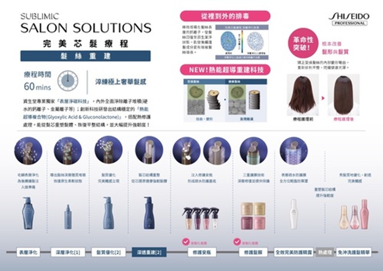 資生堂護髮厲害在哪?最高級的護髮品牌