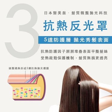 頭髮毛躁抗熱拋光