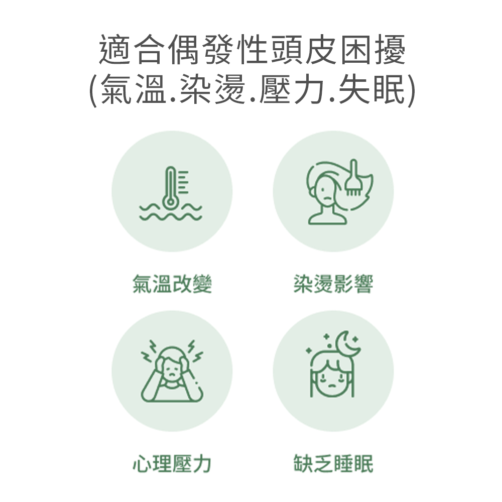 誰需要台中頭皮護理？