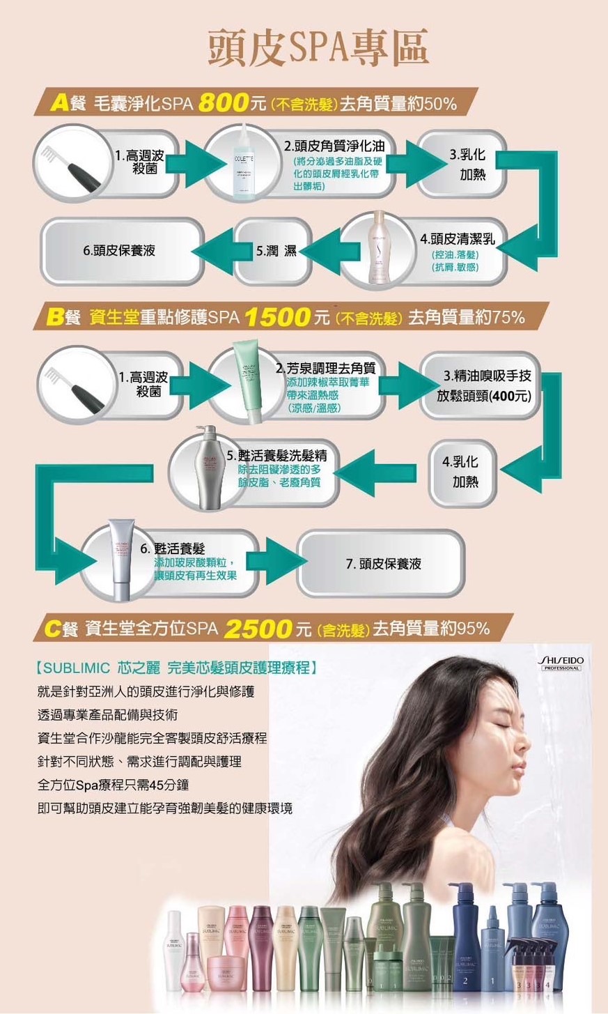 台中頭皮護理方案選擇